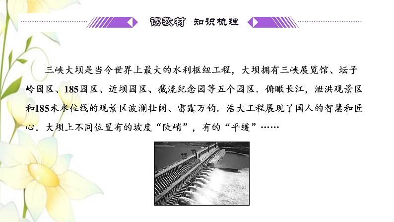 新人教B版高中数学选择性必修第一册第二章平面解析几何2.1直线的倾斜角与斜率课件第3页