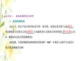 新人教B版高中数学选择性必修第一册第二章平面解析几何2.1直线的倾斜角与斜率课件