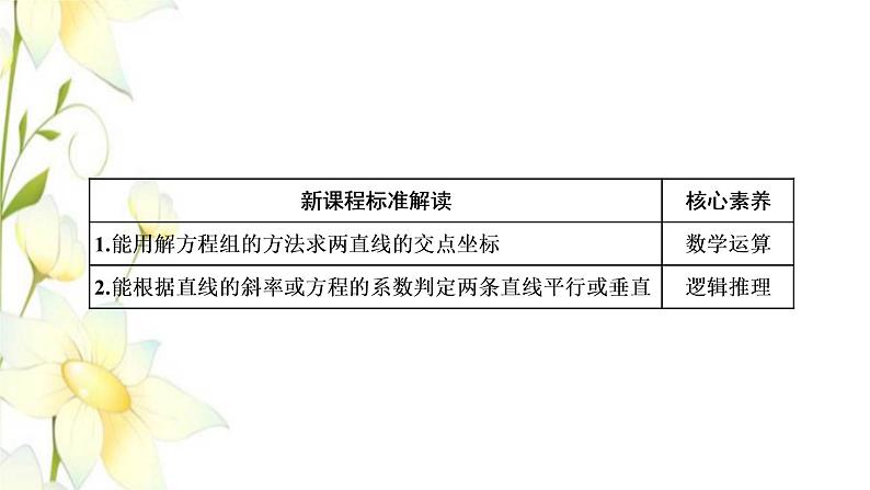 新人教B版高中数学选择性必修第一册第二章平面解析几何2.3两条直线的位置关系课件02