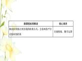 新人教B版高中數(shù)學(xué)選擇性必修第一冊(cè)第二章平面解析幾何2.4點(diǎn)到直線的距離課件