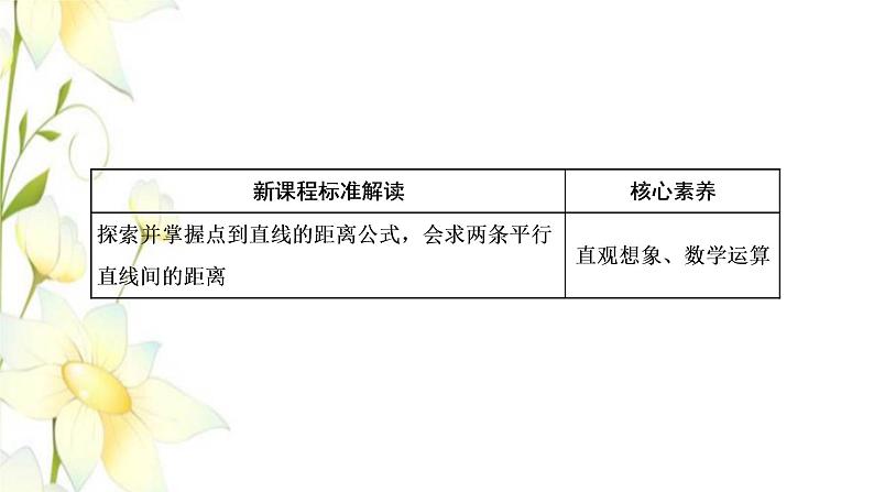 新人教B版高中数学选择性必修第一册第二章平面解析几何2.4点到直线的距离课件02