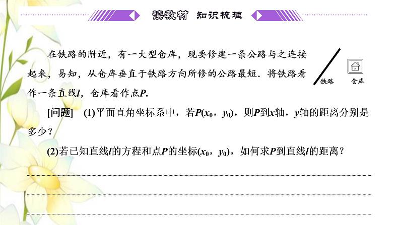 新人教B版高中数学选择性必修第一册第二章平面解析几何2.4点到直线的距离课件03