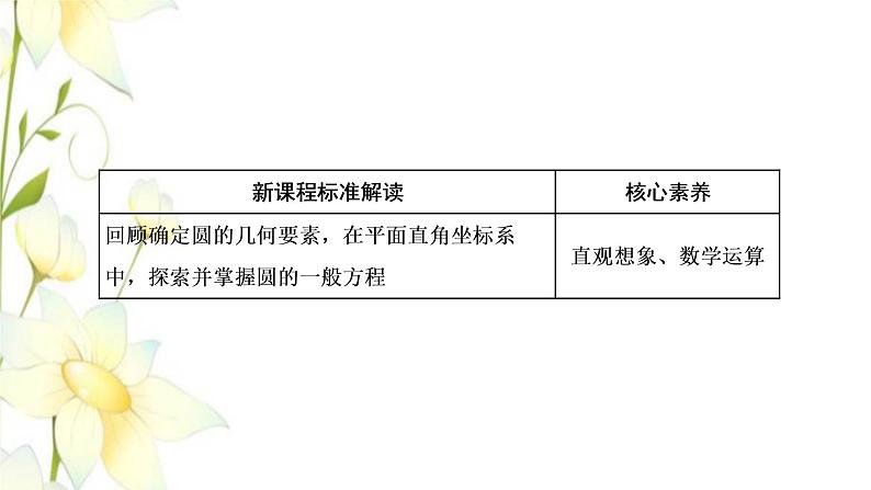 新人教B版高中数学选择性必修第一册第二章平面解析几何3.2圆的一般方程课件第2页