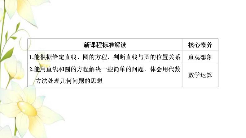 新人教B版高中数学选择性必修第一册第二章平面解析几何3.3直线与圆的位置关系课件第2页