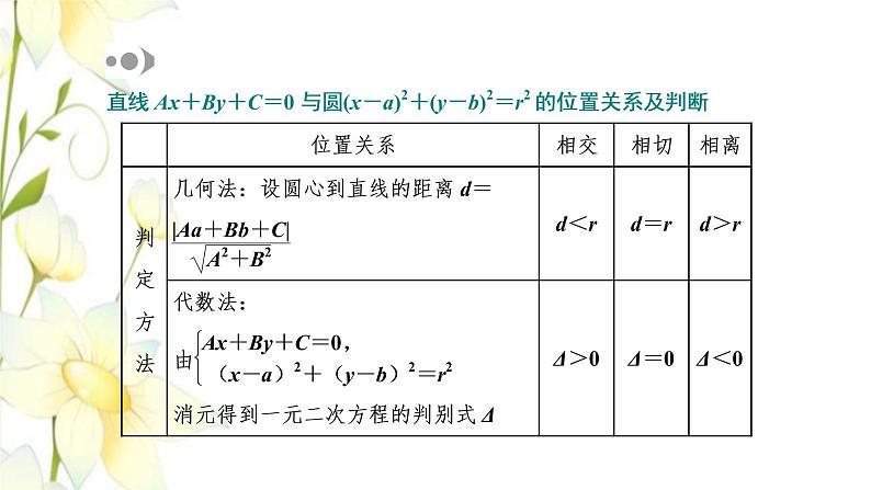 新人教B版高中数学选择性必修第一册第二章平面解析几何3.3直线与圆的位置关系课件第6页
