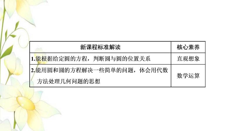 新人教B版高中数学选择性必修第一册第二章平面解析几何3.4圆与圆的位置关系课件第2页