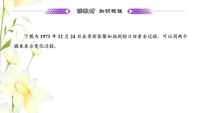 新人教B版高中数学选择性必修第一册第二章平面解析几何3.4圆与圆的位置关系课件第3页
