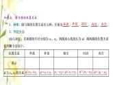 新人教B版高中数学选择性必修第一册第二章平面解析几何3.4圆与圆的位置关系课件