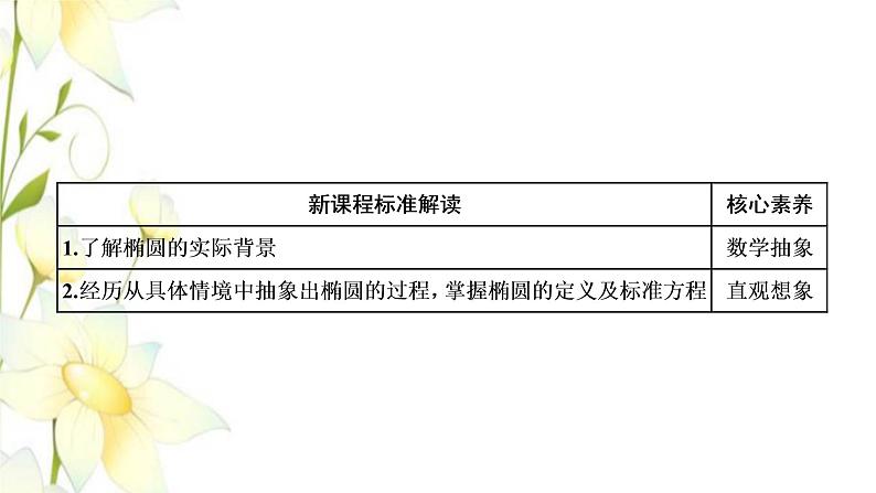 新人教B版高中数学选择性必修第一册第二章平面解析几何5.1椭圆的标准方程课件02