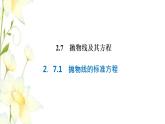 新人教B版高中数学选择性必修第一册第二章平面解析几何7.1抛物线的标准方程课件