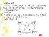 新人教B版高中数学必修第一册第一章集合与常用逻辑用语2.1_1.2.2命题与量词全称量词命题与存在量词命题的否定课件 试卷