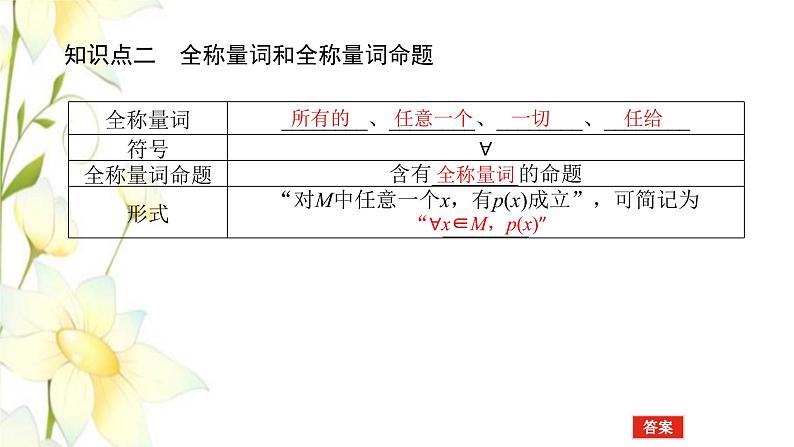 新人教B版高中数学必修第一册第一章集合与常用逻辑用语2.1_1.2.2命题与量词全称量词命题与存在量词命题的否定课件 试卷06
