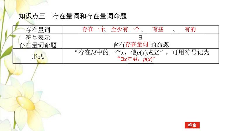 新人教B版高中数学必修第一册第一章集合与常用逻辑用语2.1_1.2.2命题与量词全称量词命题与存在量词命题的否定课件 试卷07