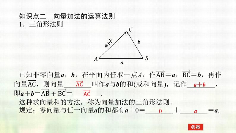 新人教B版高中数学必修第二册第六章平面向量初步1.2向量的加法课件05