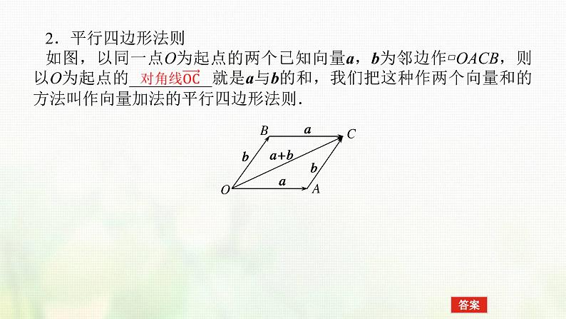 新人教B版高中数学必修第二册第六章平面向量初步1.2向量的加法课件06