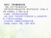 新人教B版高中数学必修第二册第六章平面向量初步2.1向量基本定理课件
