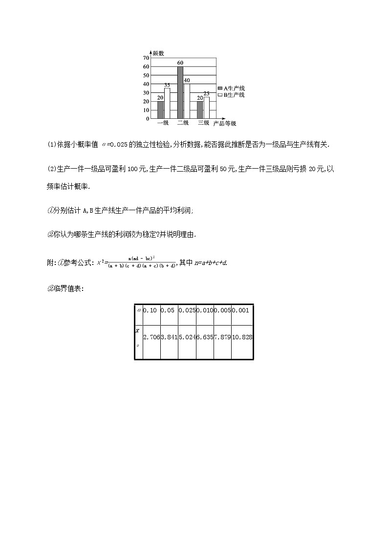 高考数学二轮复习专题五统计与概率专题突破练19统计与概率解答题含解析第3页