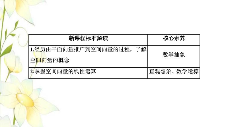 新人教B版高中数学选择性必修第一册第一章空间向量与立体几何1.1第一课时空间向量的概念空间向量的加法及线性运算课件03