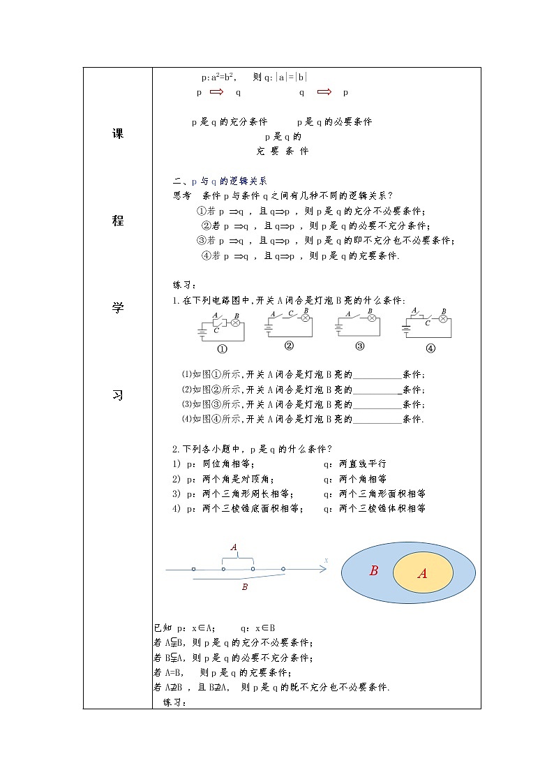 第1章+1.4充分条件与必要条件第二课时基础班课件+教案02