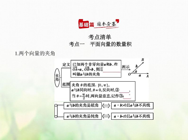 新人教A版高考数学二轮复习专题七平面向量2平面向量的数量积及向量的综合应用综合篇课件第1页