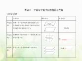 新人教A版高考数学二轮复习专题八立体几何3直线平面平行的判定与性质综合篇课件
