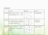 新人教A版高考数学二轮复习专题八立体几何3直线平面平行的判定与性质综合篇课件
