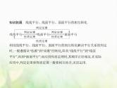 新人教A版高考数学二轮复习专题八立体几何3直线平面平行的判定与性质综合篇课件