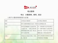 新人教A版高考数学二轮复习专题十计数原理1计数原理与排列组合综合篇课件