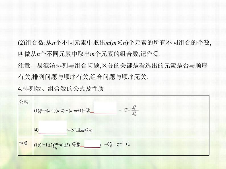 新人教A版高考数学二轮复习专题十计数原理1计数原理与排列组合综合篇课件第3页