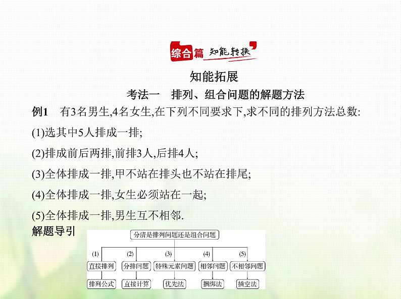 新人教A版高考数学二轮复习专题十计数原理1计数原理与排列组合综合篇课件第4页
