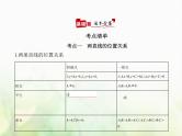 新人教A版高考数学二轮复习专题九平面解析几何2直线圆的位置关系综合篇课件