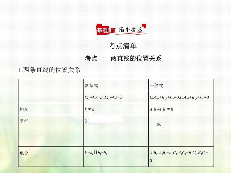 新人教A版高考数学二轮复习专题九平面解析几何2直线圆的位置关系综合篇课件第1页