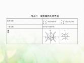 新人教A版高考数学二轮复习专题九平面解析几何4双曲线综合篇课件