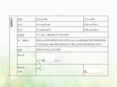 新人教A版高考数学二轮复习专题九平面解析几何4双曲线综合篇课件