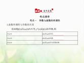 新人教A版高考数学二轮复习专题四导数及其应用2导数的应用综合篇课件