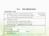 新人教A版高考数学二轮复习专题四导数及其应用2导数的应用综合篇课件