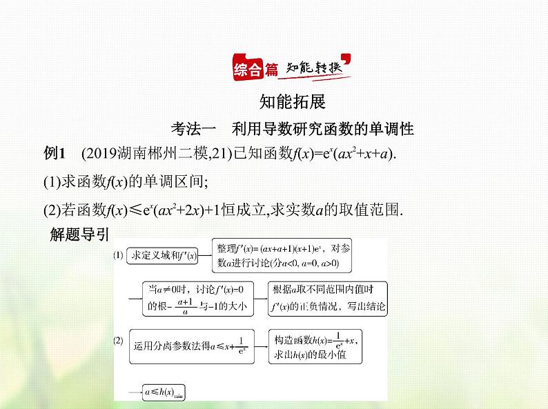 新人教A版高考数学二轮复习专题四导数及其应用2导数的应用综合篇课件第8页
