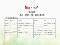 新人教A版高考数学二轮复习专题八立体几何2空间点线面的位置关系综合篇课件