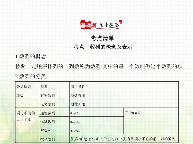 新人教A版高考数学二轮复习专题六数列1数列的概念及表示综合篇课件01