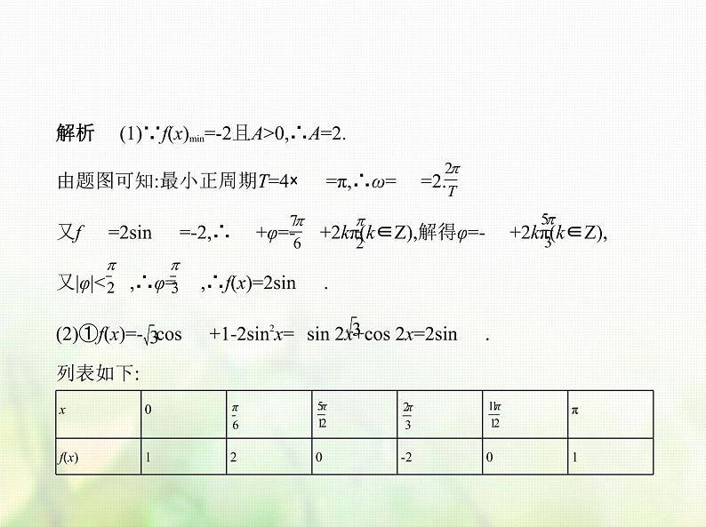 新人教A版高考数学二轮复习专题五三角函数与解三角形3三角函数的图象性质及应用综合篇课件第8页