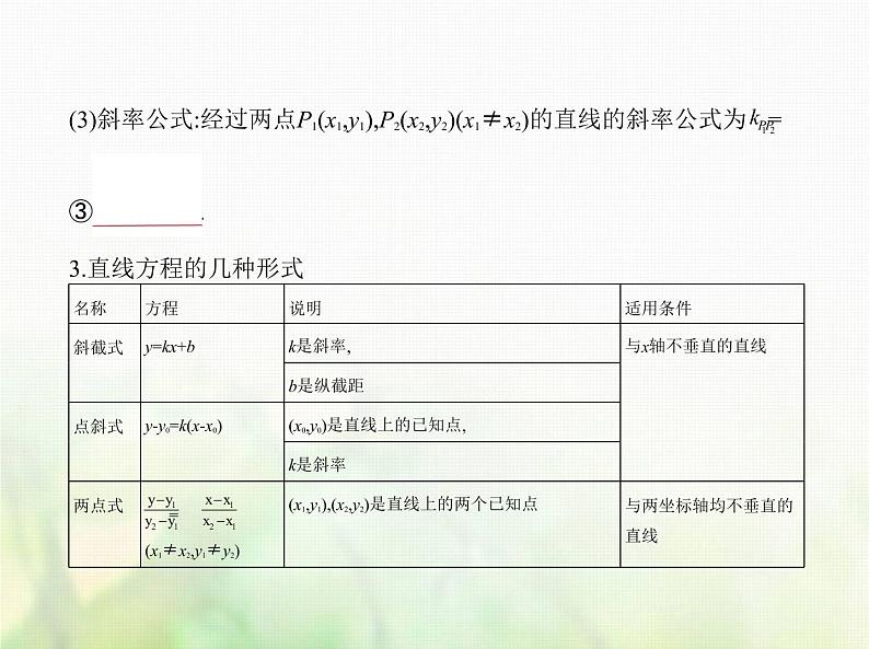 新人教A版高考数学二轮复习专题九平面解析几何1直线方程与圆的方程综合篇课件第2页