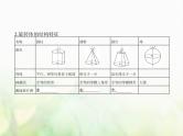 新人教A版高考数学二轮复习专题八立体几何1空间几何体的结构特征表面积与体积综合篇课件