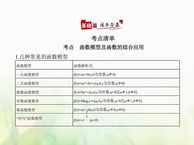 新人教A版高考数学二轮复习专题三函数的概念性质与基本初等函数8函数模型及函数的综合应用综合篇课件第1页