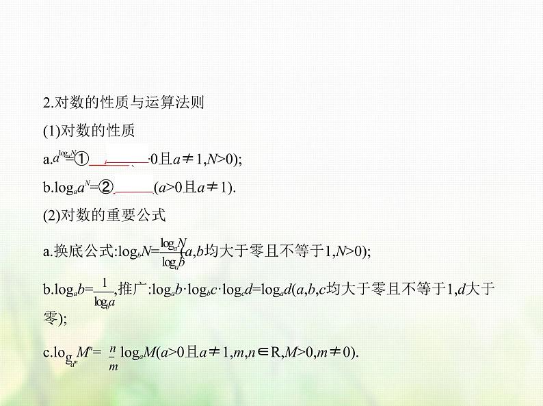 新人教A版高考数学二轮复习专题三函数的概念性质与基本初等函数5对数与对数函数综合篇课件第2页