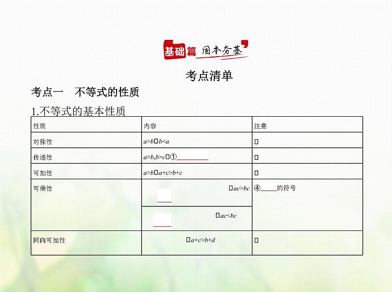 新人教A版高考数学二轮复习专题二不等式1不等式及其解法综合篇课件第1页