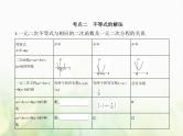 新人教A版高考数学二轮复习专题二不等式1不等式及其解法综合篇课件