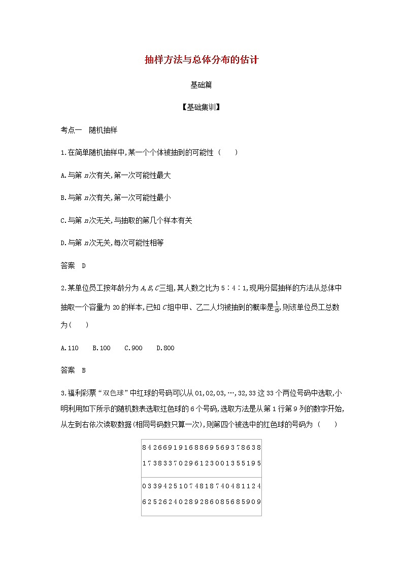 新人教A版高考数学二轮复习专题十一概率与统计4抽样方法与总体分布的估计综合集训含解析第1页