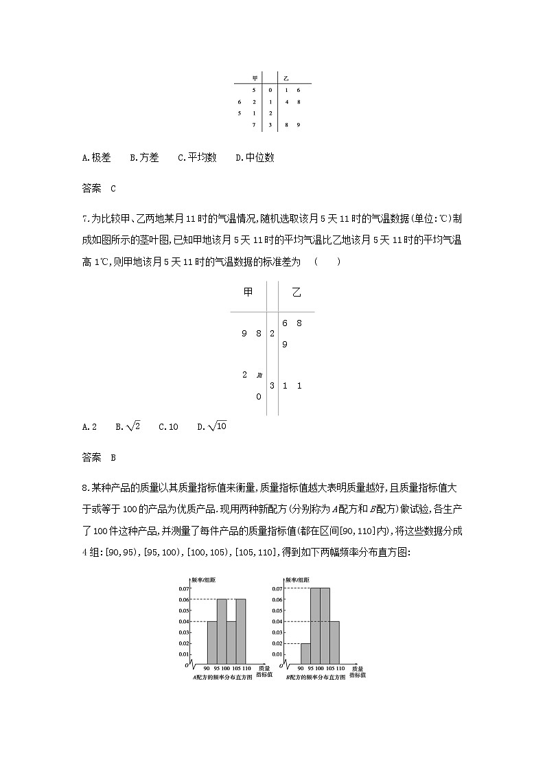 新人教A版高考数学二轮复习专题十一概率与统计4抽样方法与总体分布的估计综合集训含解析第3页