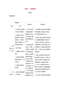 新人教A版高考数学二轮复习专题十计数原理1计数原理与排列组合综合集训含解析