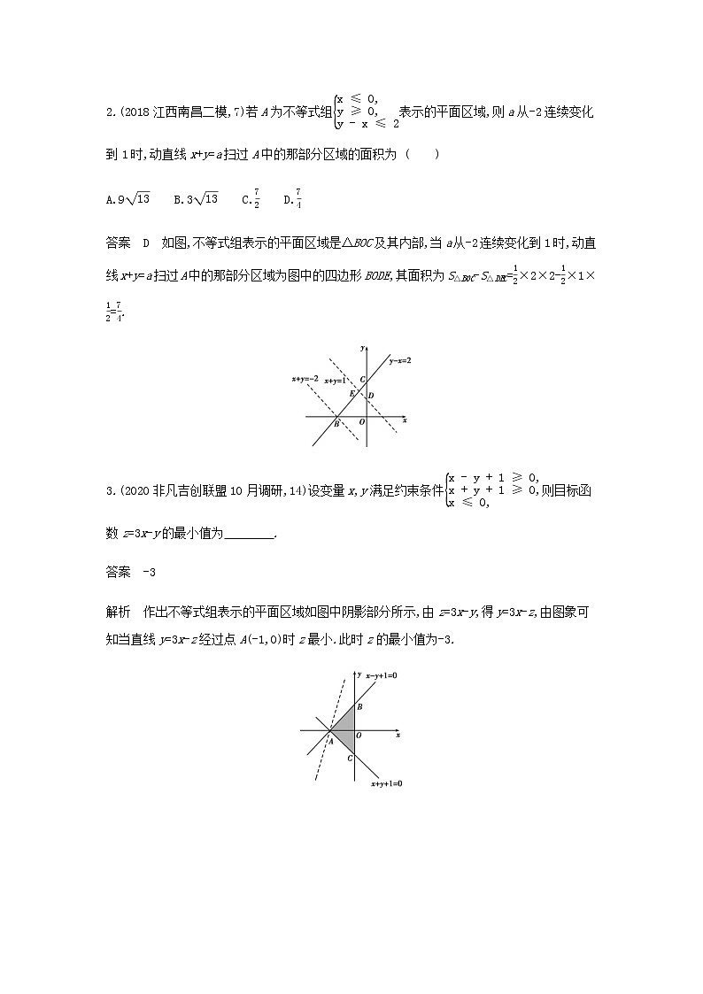 新人教A版高考数学二轮复习专题二不等式2二元一次不等式组与简单的线性规划综合集训含解析第3页